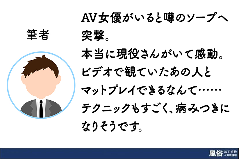 マットプレイした筆者｜風俗おすすめ