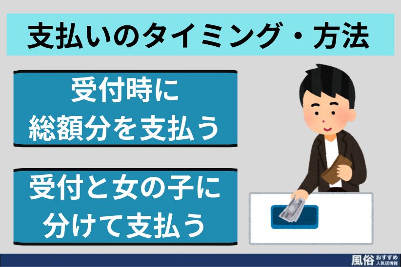 料金の支払いタイミング｜風俗おすすめ人気店情報・方法