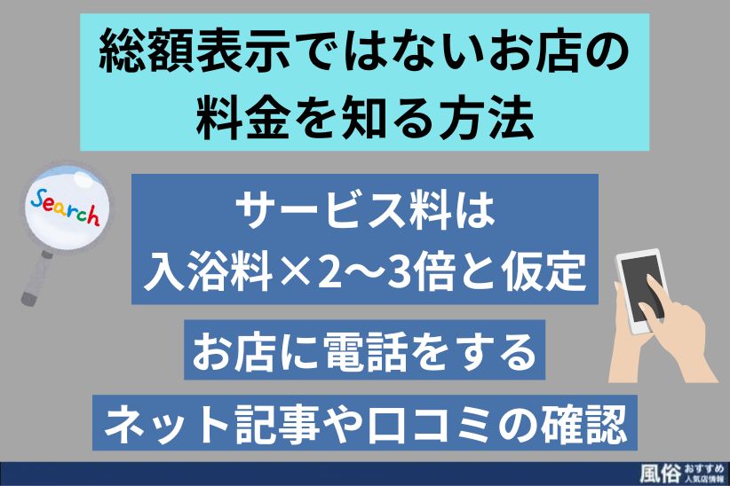 総額表示ではないソープランドの料金を知る方法｜風俗おすすめ人気店情報